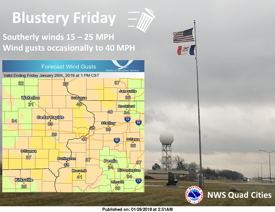 NWS: Weather summary